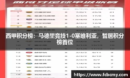 南宫NG28
