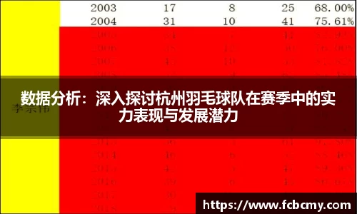 南宫28NG相信品牌力量