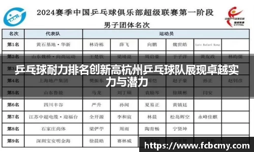 南宫28NG相信品牌力量