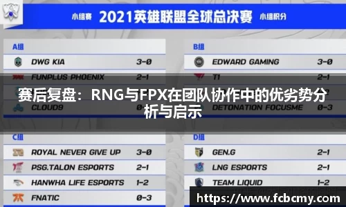 赛后复盘：RNG与FPX在团队协作中的优劣势分析与启示